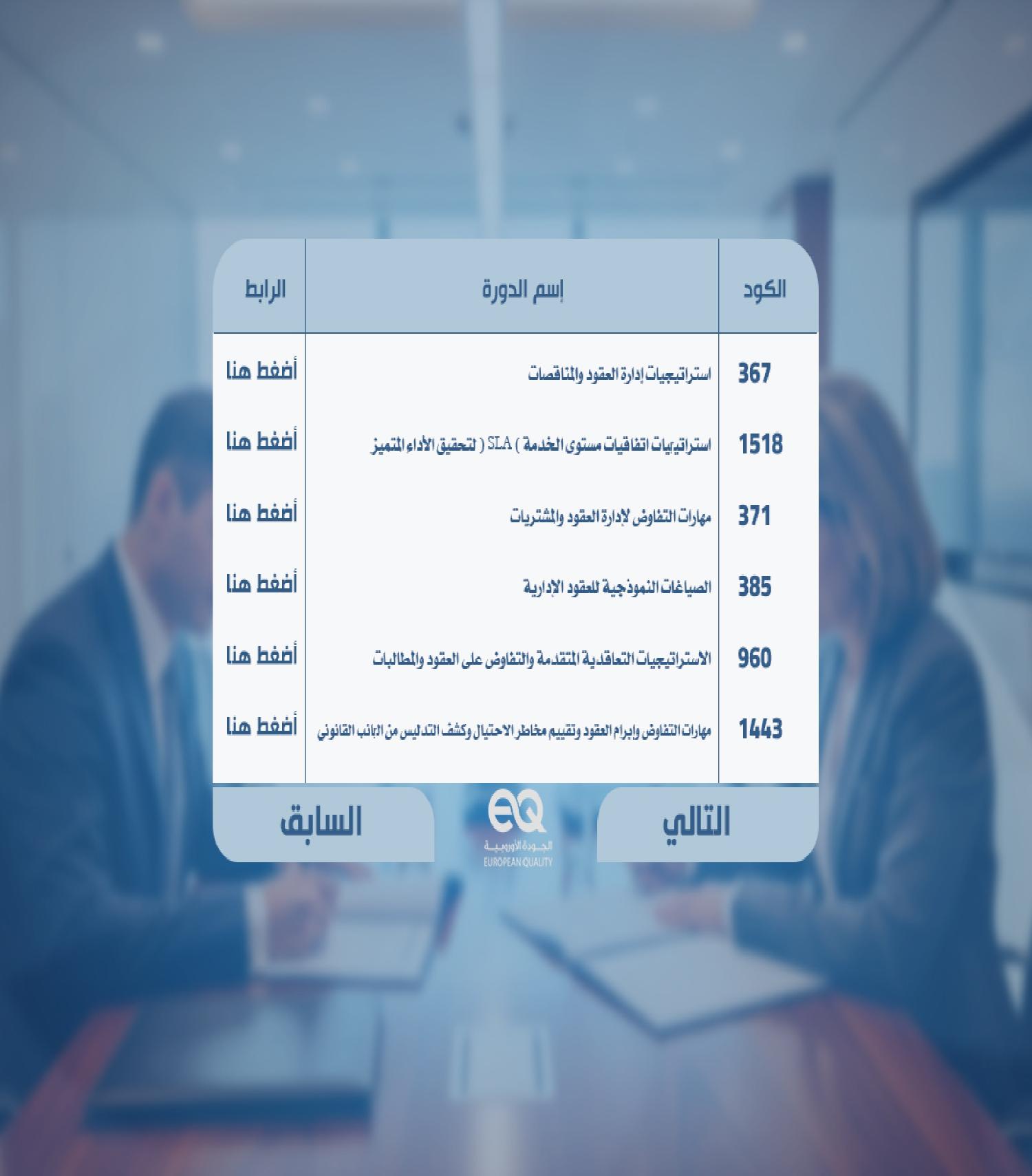 فرصتك لتعلّم أسرار العقود الناجحة وإدارة المناقصات بذكاء