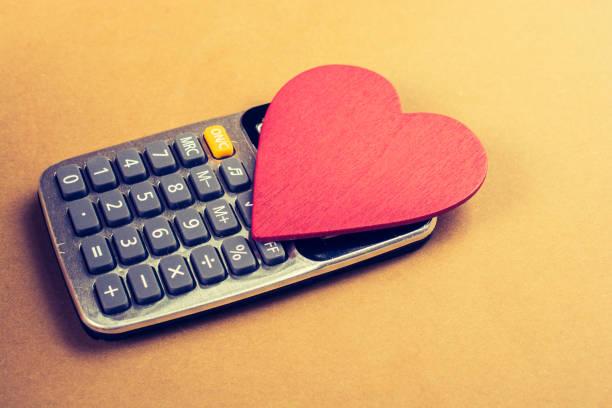 Love Percentage Calculator
