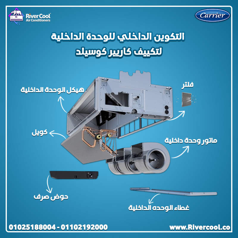 عايز تكييف ثابت، قوي، ويبرد المكان بسرعة؟ كاريير كونسيلد من ريفر كول هو الحل!