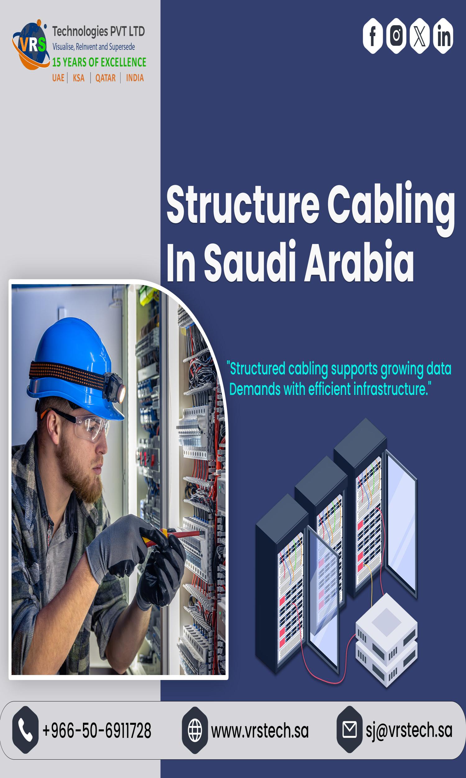 Where to Find Structured Cabling Experts in Riyadh?
