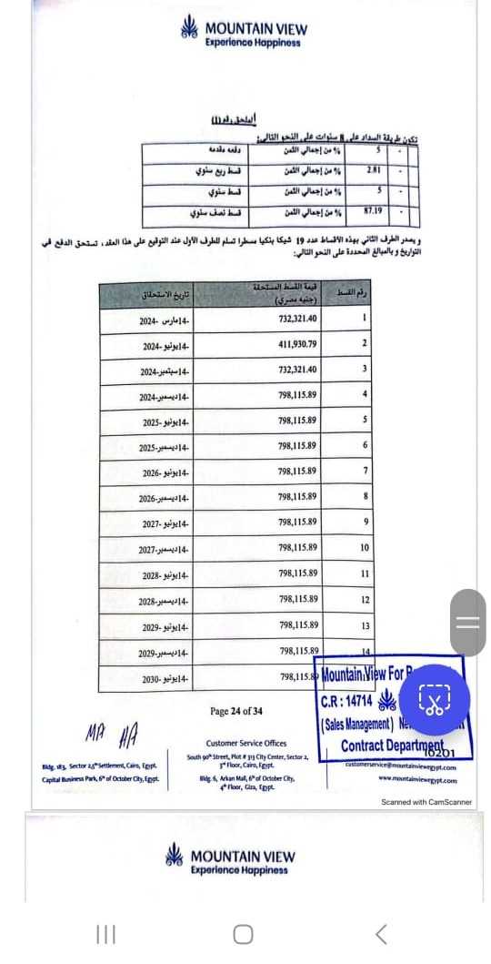 اى فيلا جاردن 180 متر + جاردن 30 متر فى مستقبل سيتى