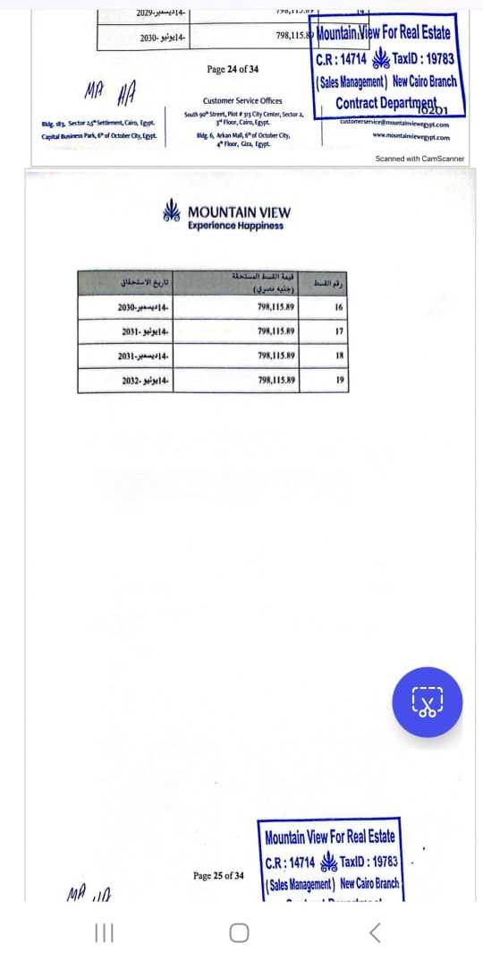 اى فيلا جاردن 180 متر + جاردن 30 متر فى مستقبل سيتى