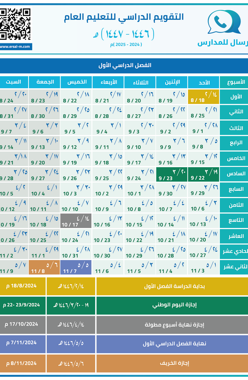 التقويم الدراسي للتعليم العام 1446ه‍