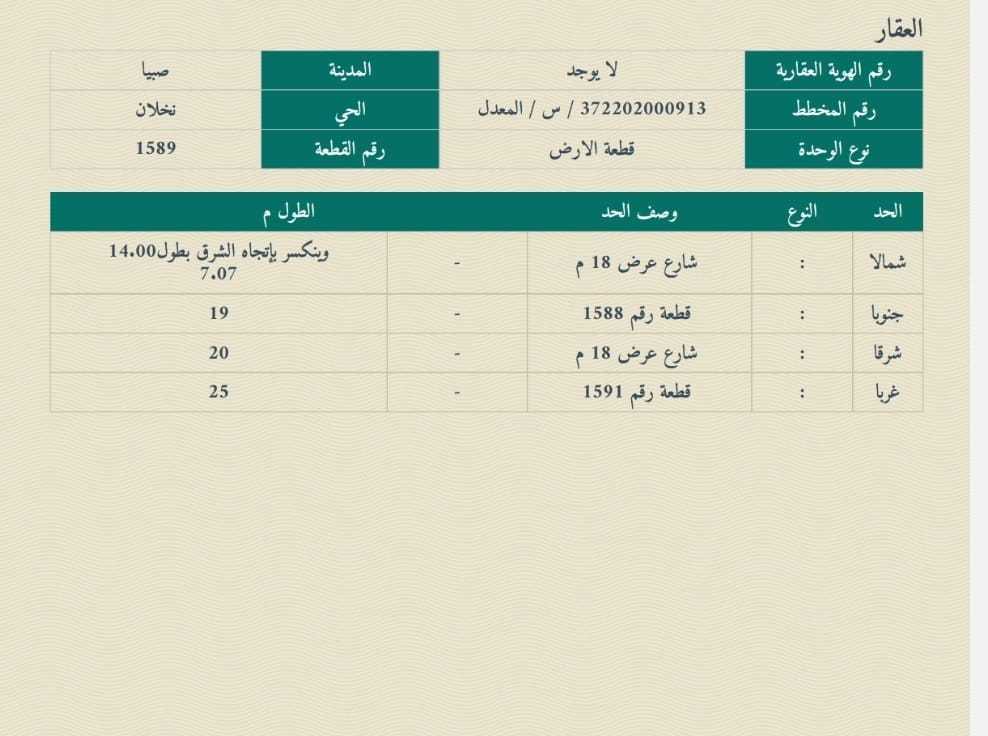 ارض للبيع صبيا نخلان اسكان نخلان صبيا