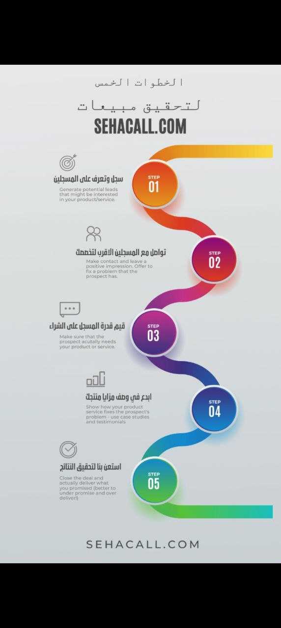 اشترك معنا وزود مبيعاتك بشكل كبير