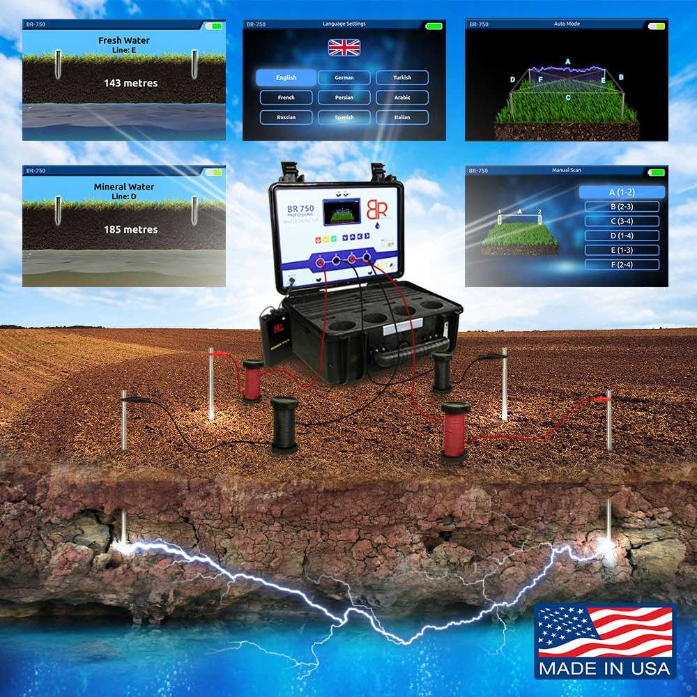 جهاز كشف المياه الجوفية والابار الارتوازية بي ار 750 بروفيشنال