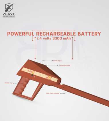 جهاز كشف الذهب والمعادن اجاكس تروي تقنية متقدمة لمسح ثلاثي الأبعاد