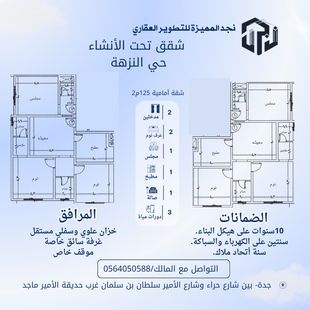 حان وقت امتلاك عقار خاص فيك