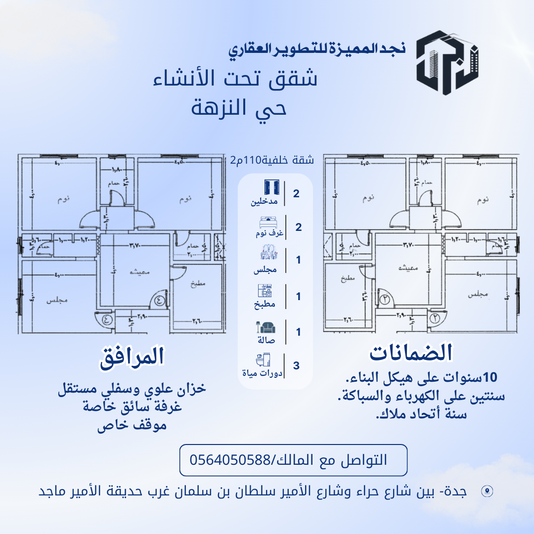 حان وقت امتلاك عقار خاص فيك