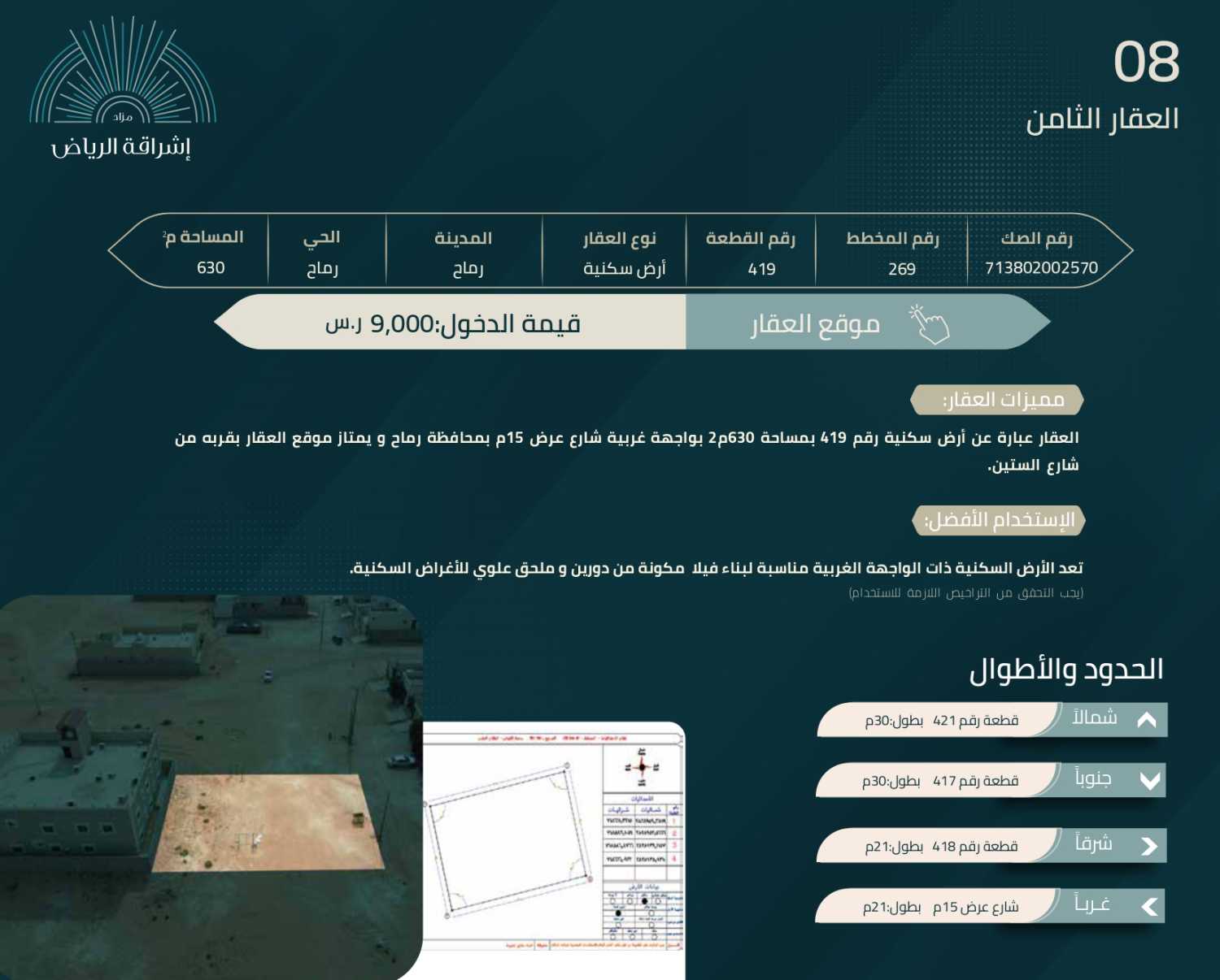 مزاد إشراقة الرياض (10) فُرص عقارية بمدينة الاستثمار - أماكن الدولية