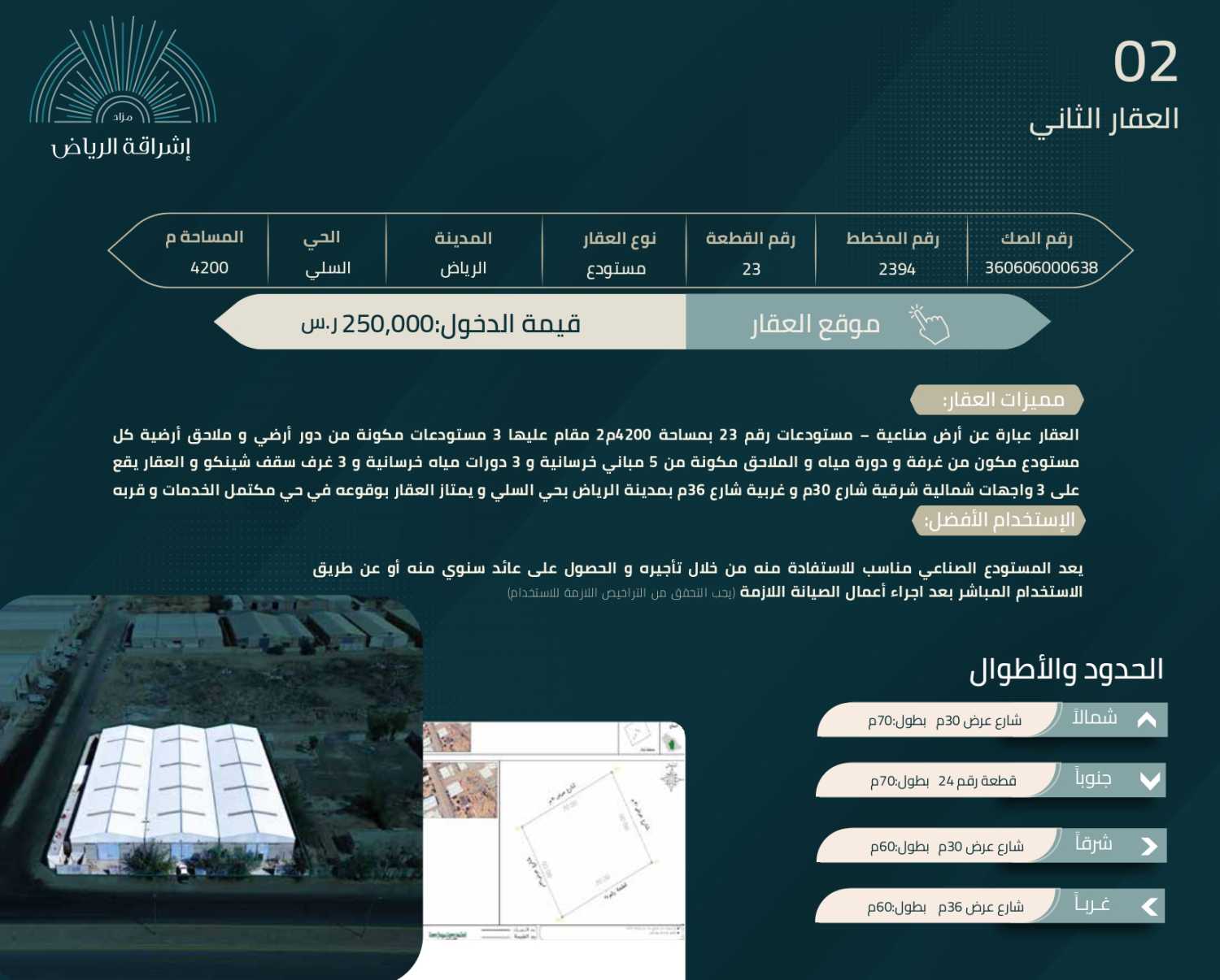 مزاد إشراقة الرياض (10) فُرص عقارية بمدينة الاستثمار - أماكن الدولية