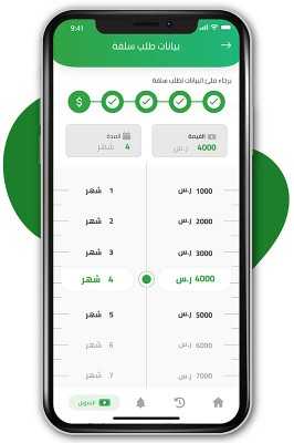 أستخراج تمويل وقروض لموظفي القطاع الخاص والحكومي