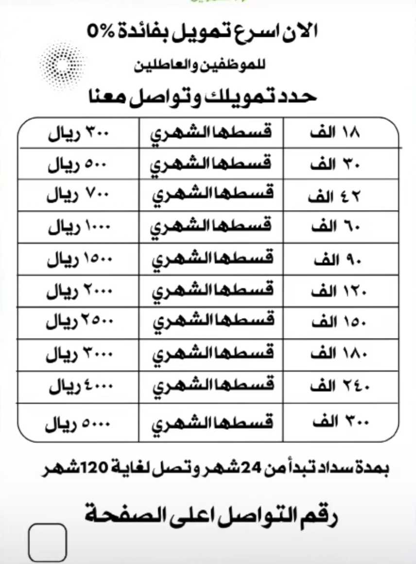 أستخراج تمويل وقروض لموظفي القطاع الخاص والحكومي