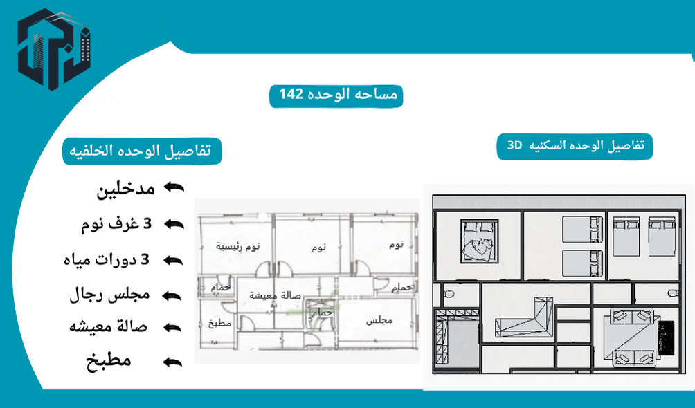 بمناسبة اقتراب نفاذ الوحدات