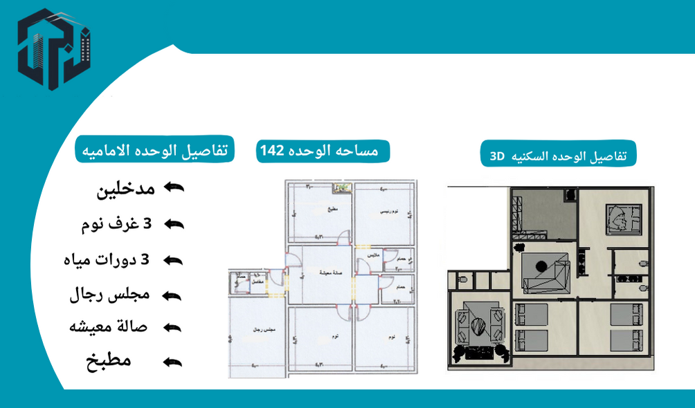 بمناسبة اقتراب نفاذ الوحدات