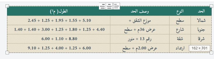 شقة للبيع حي الشفا شارع الاعتدال الرياض 440 - 4