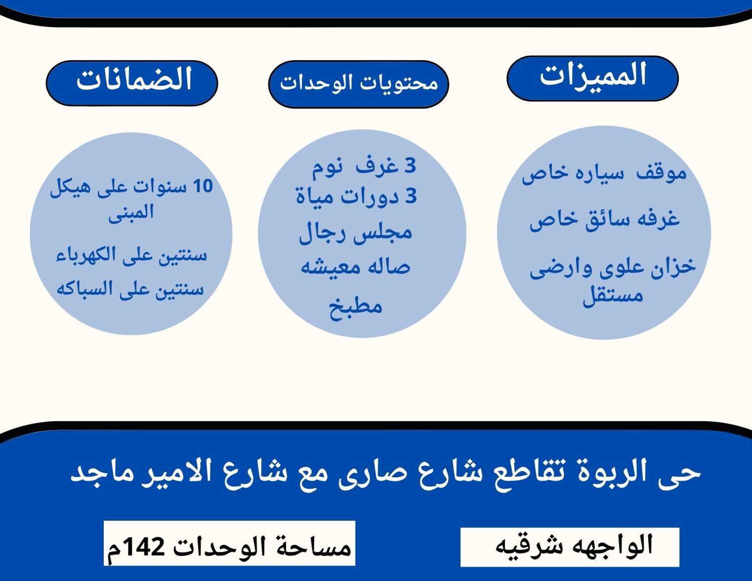 فرصة ممتازة