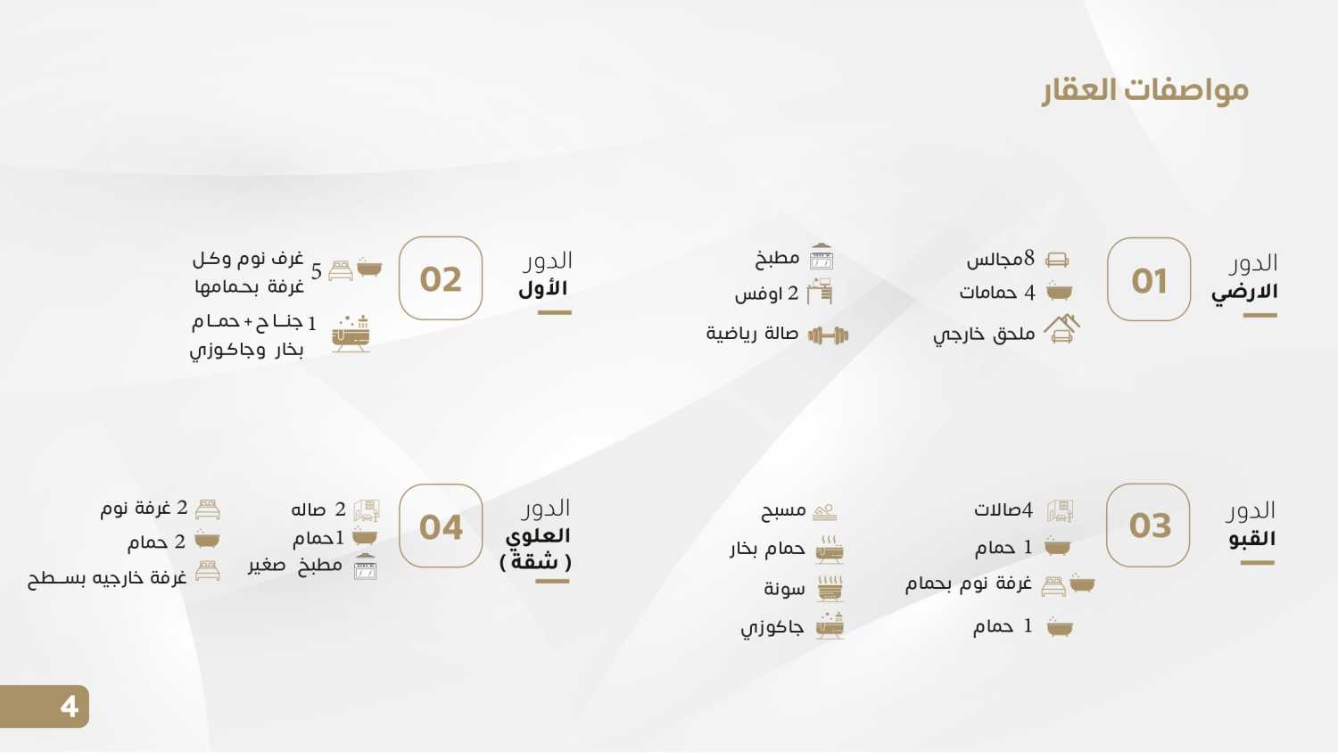 قصر للبيع حي الملك عبدالله الرياض 443