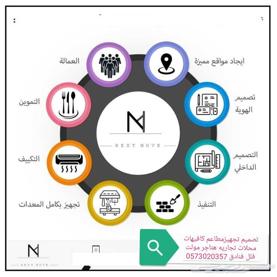 تنفيذ مطاعم محلات تجاريه: 0573020357