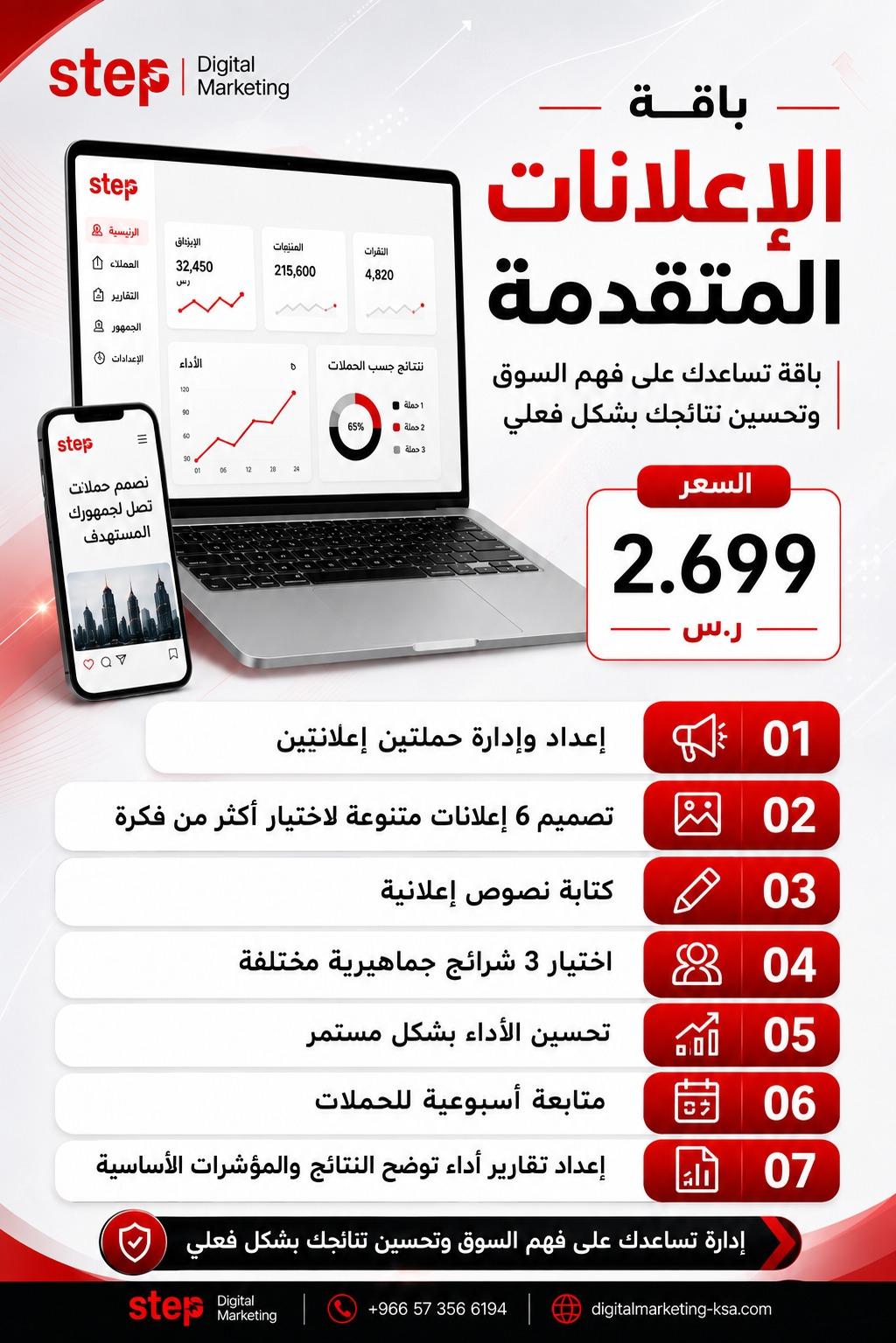 Step digital marketing